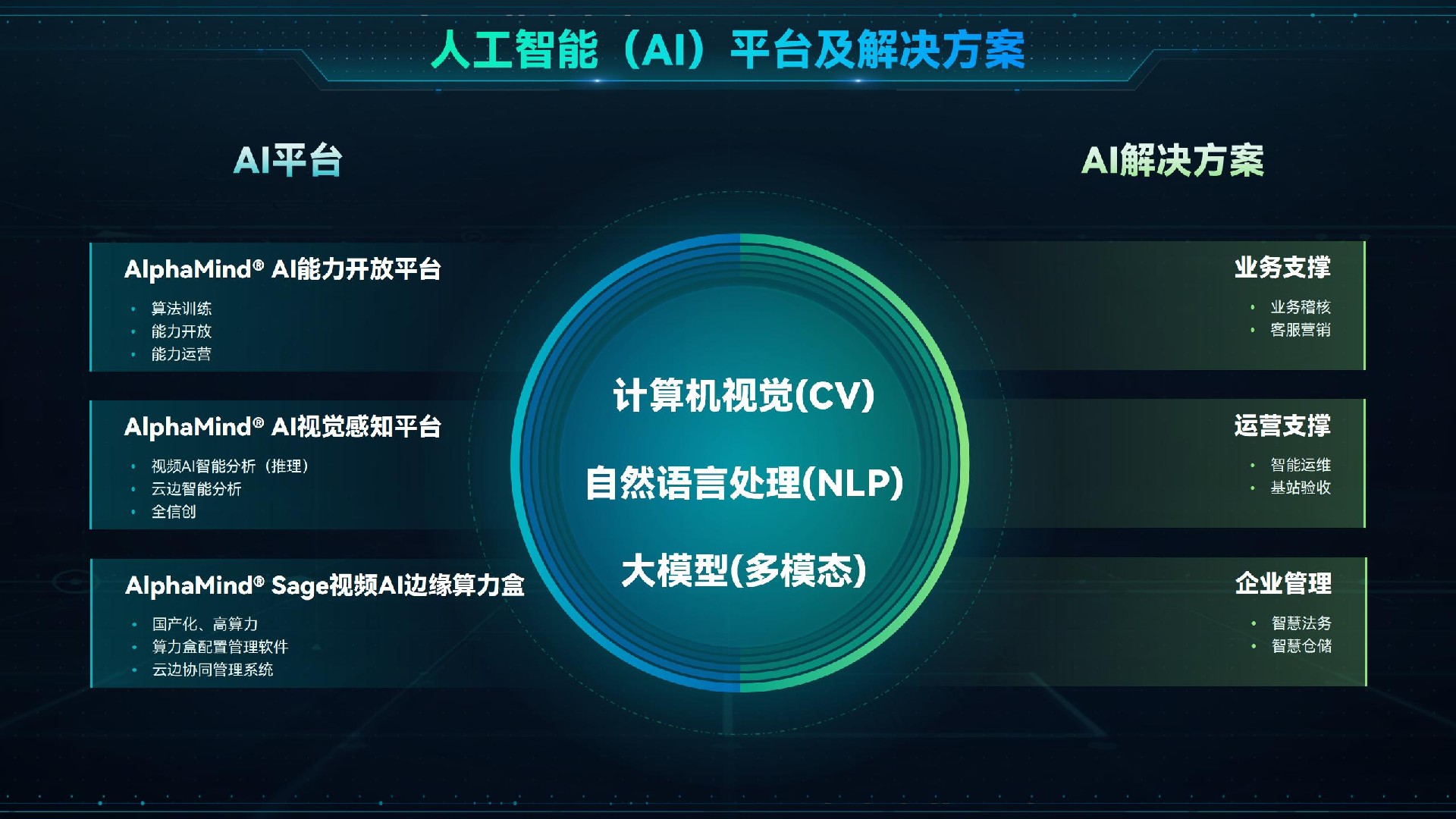 LEDONG.COM乐动体育(中国)科技公司.jpg